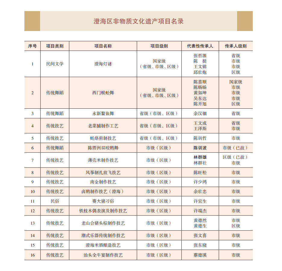 非遗名录20241.png