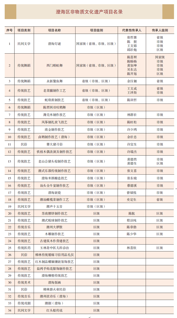 非物质文化遗产.png
